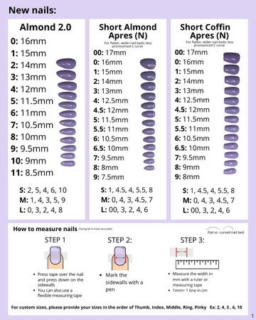 Nail Sizes 1